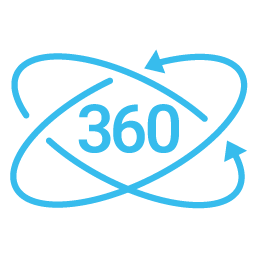 360 grados